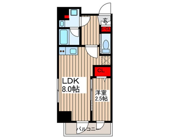 ドゥーエ入谷Ⅱの物件間取画像